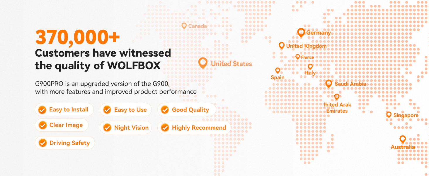 mirror backup camera