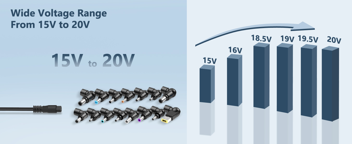 universal laptop charger