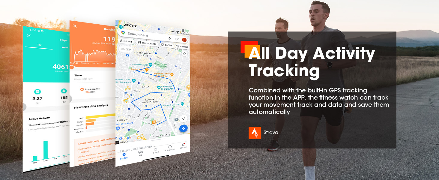 All Day Activity Tracking