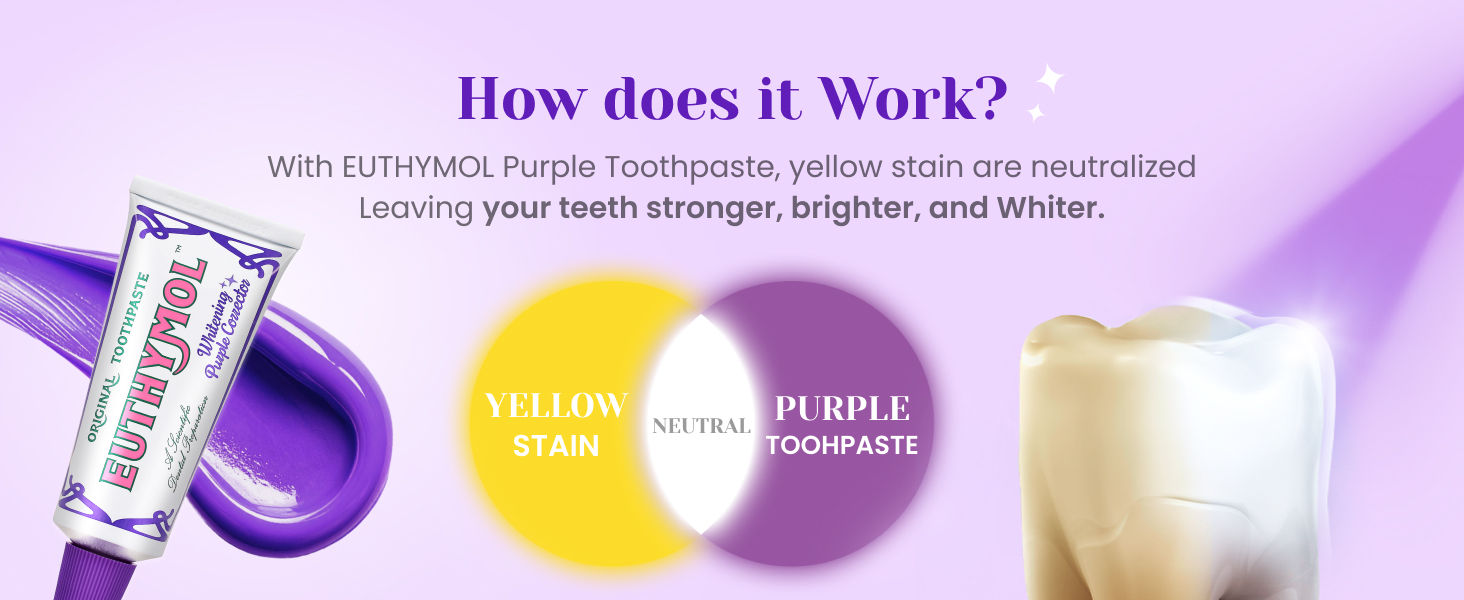 How does it Work?