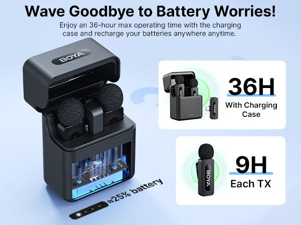 Boya wireless microphone system with charging case. Features 36-hour battery life with case, 9-hour battery for each transmitter. Case has LED display showing battery percentage.