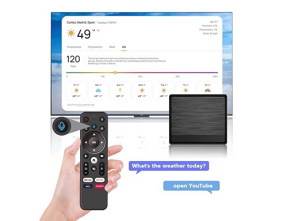 Mini TV Box with voice remote