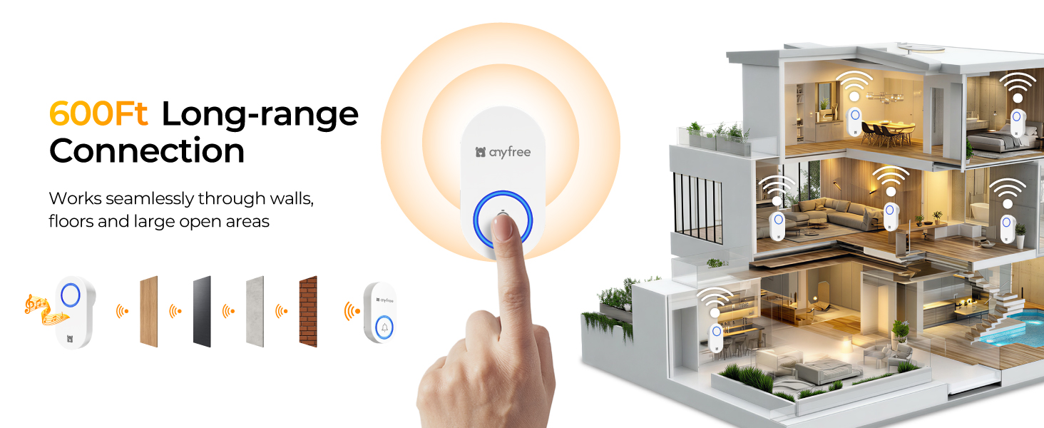 600ft range Wirless door bells