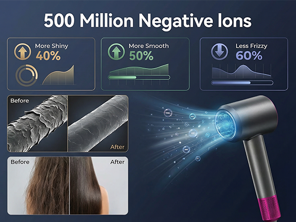 diffuser hair dryer