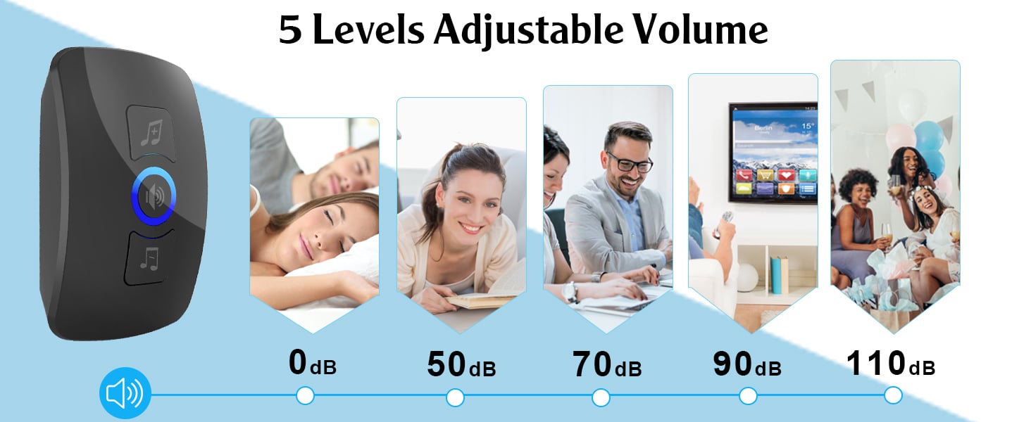 5 Adjustable Volumes Door Bell Chime