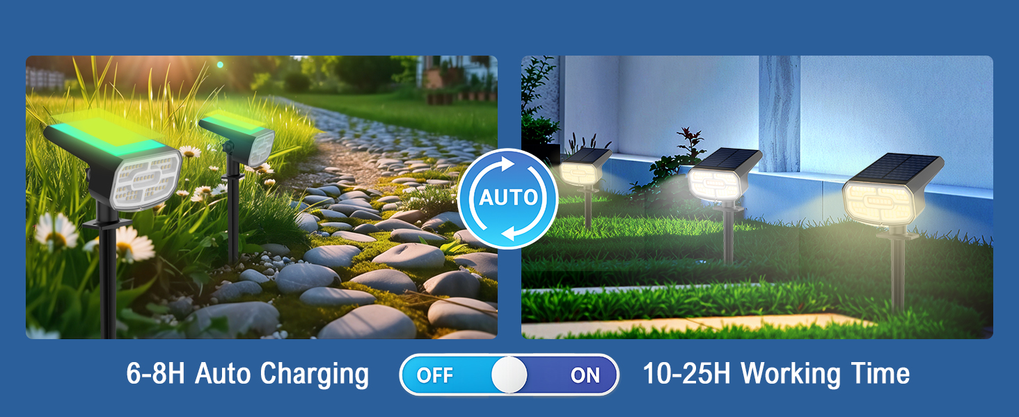 Solar Spot Lights