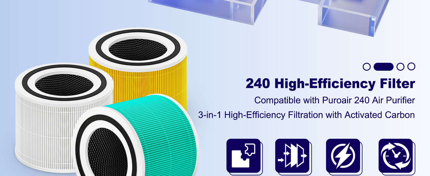 B0998FWTHP PuroAir 240 HEPA Air Purifiers filter