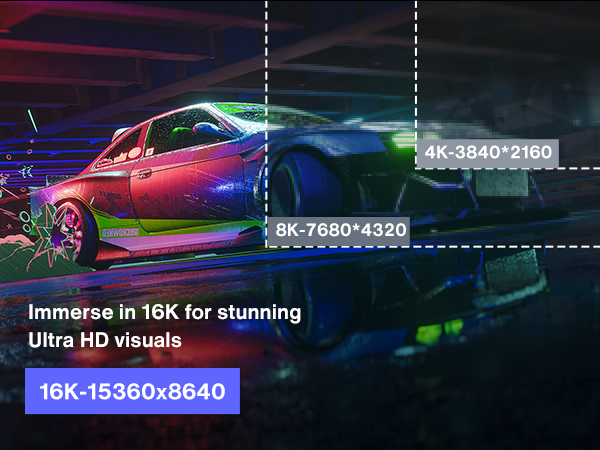 VESA Certified 16K Dsiplayport 2.1