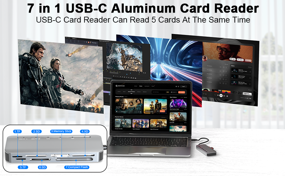 usb c sd card reader adapter