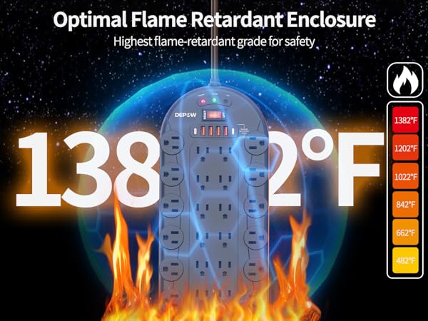 Top-Tier Fire Retardant Casing