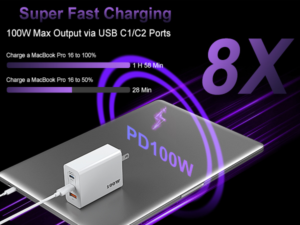 usb c wall charger