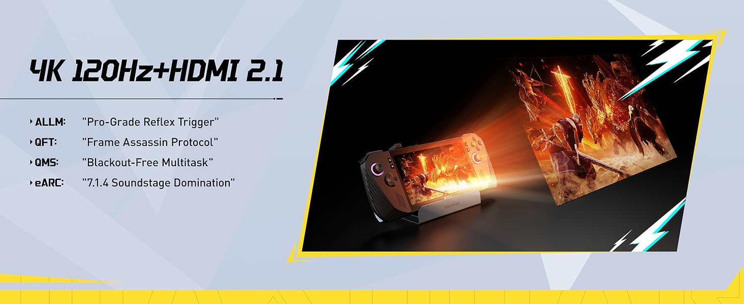 HDMI 2.1 Overdrive: 4K@120Hz