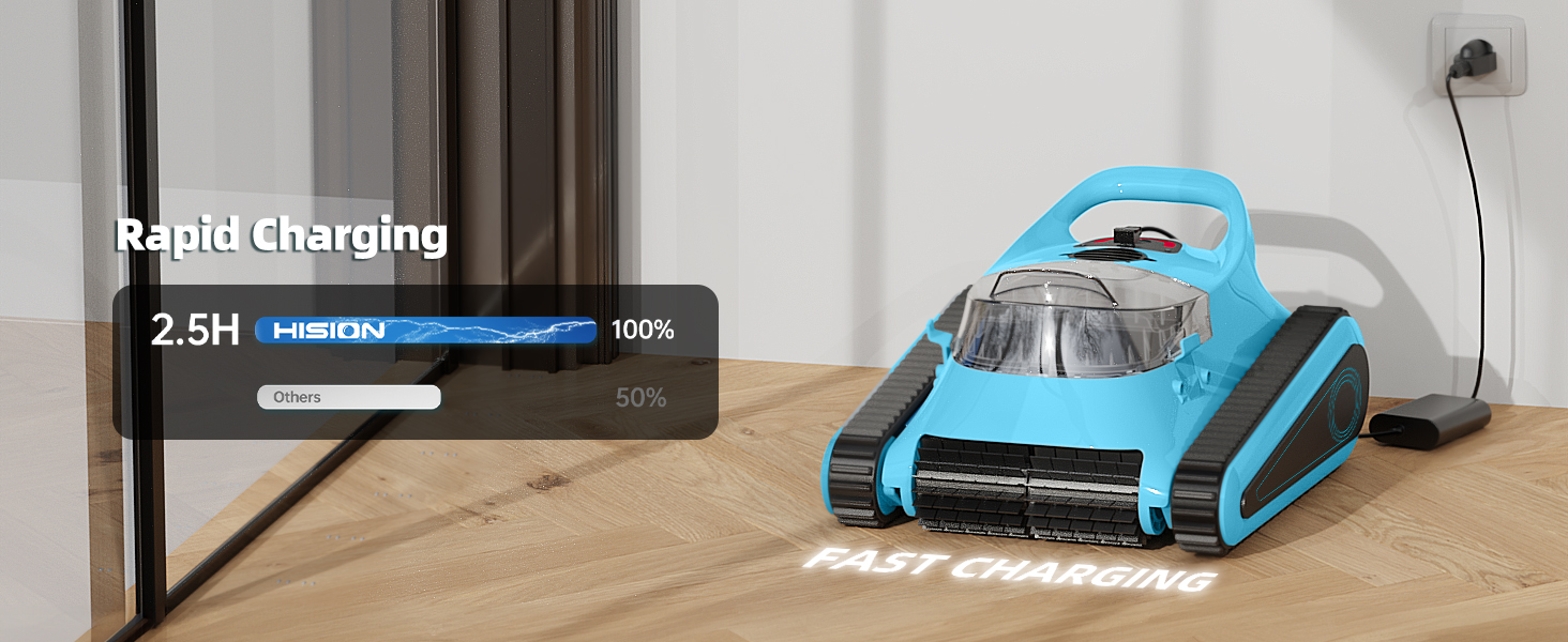 Rapid Charging