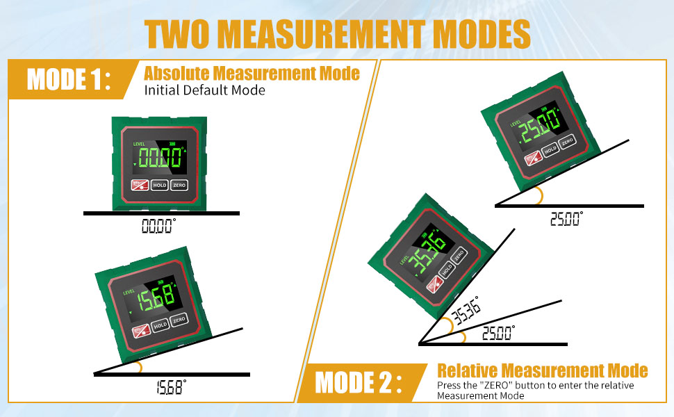Digital Angle Finder