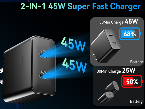 charger usb usb-c usb - c charger c chargers fast charging 10 foot