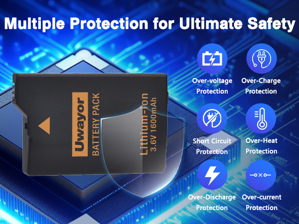 Text reads: 'Multiple Protection for Ultimate Safety'. Technical diagrams showing protection features with blue digital background and icons for Over-voltage, Over-heat, and Over-current protection.