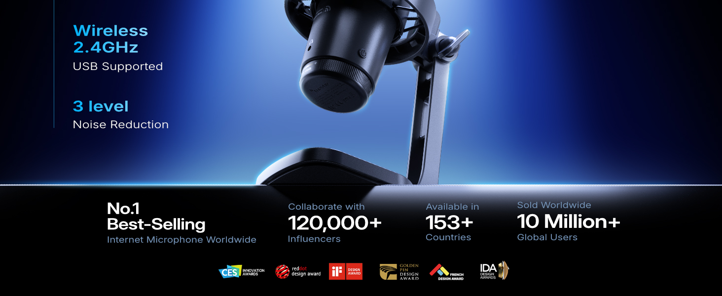 wireless gaming microphone for pc DGM20W