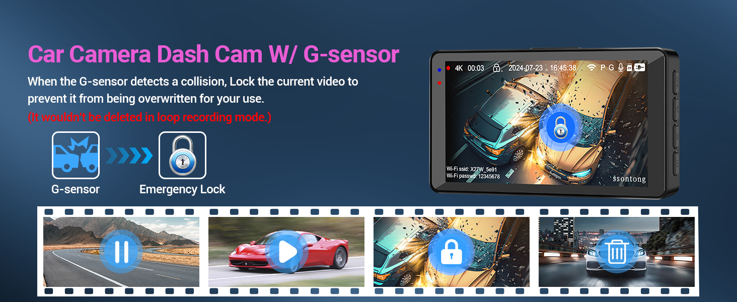 Car dash cam advertisement showing features like G-sensor and collision detection. Multiple screenshot examples of dash cam footage displayed.