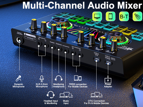 sound mixer,recording studio,sound effects board,elgato wave,