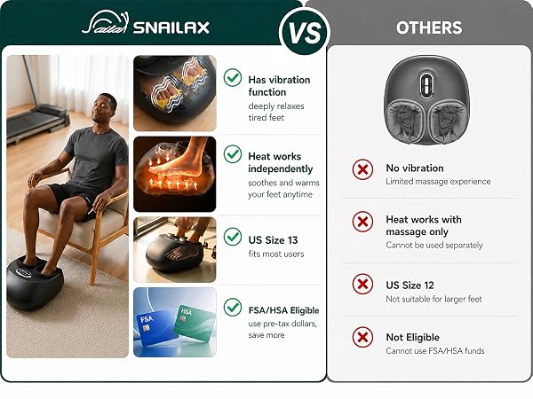 neuropathy pain relief for feet