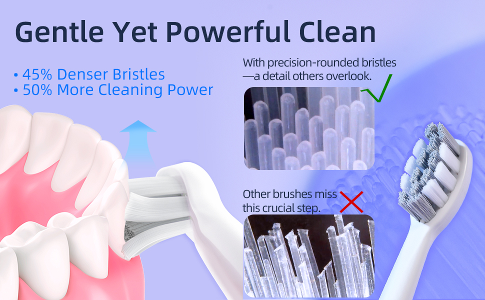 CWX Sonic Electric Toothbrush