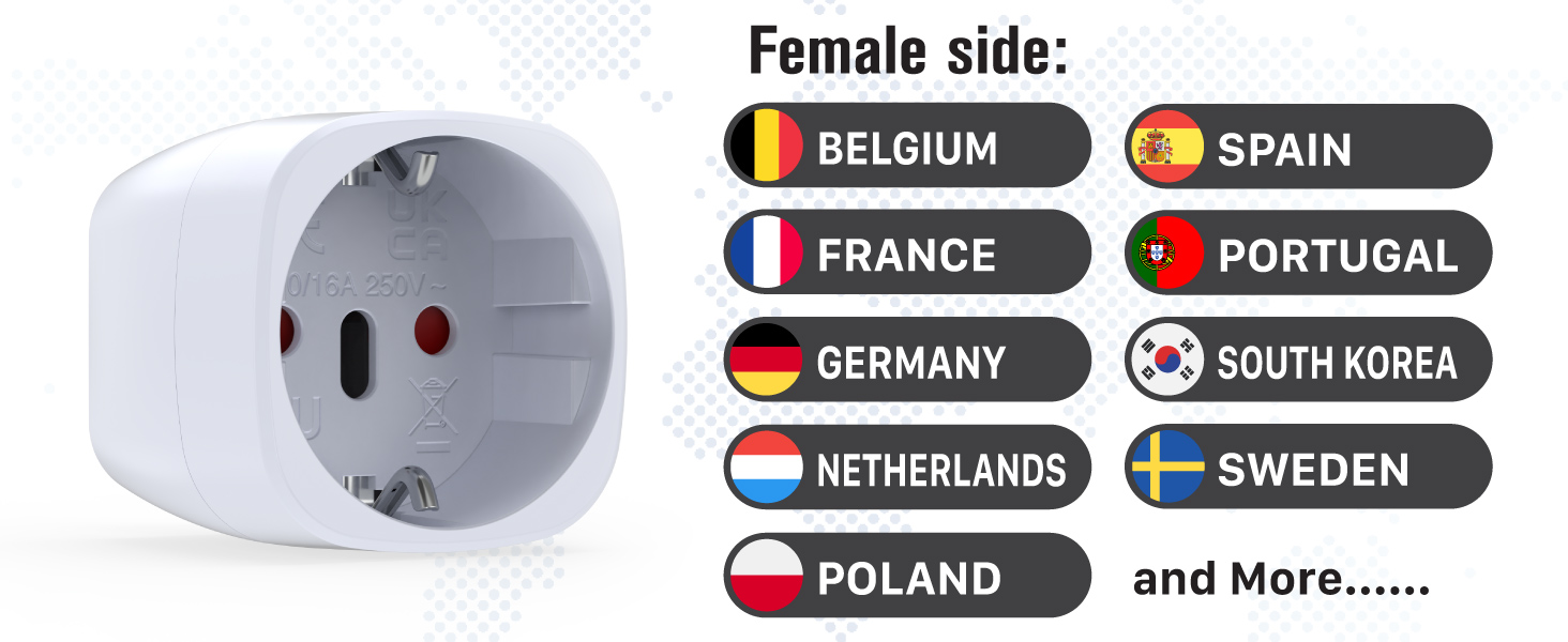female side european countries