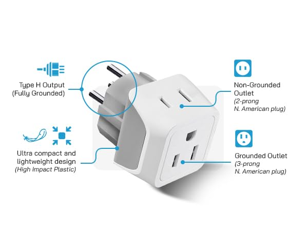 israeli adapter plug