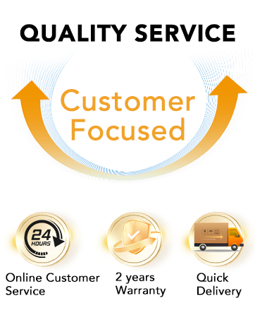 Customer service infographic with 'Customer Focused' text. Icons for 24/7 online service, 2-year warranty, and quick delivery are displayed below.