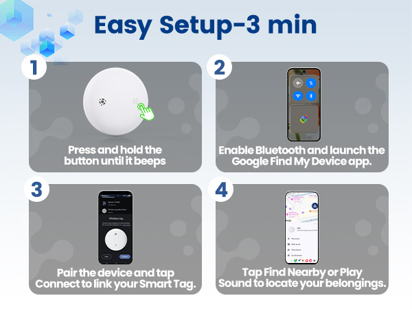 dog tracker gps tracker for dog