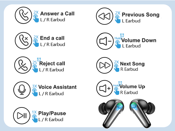 Wireless Earbuds Bluetooth