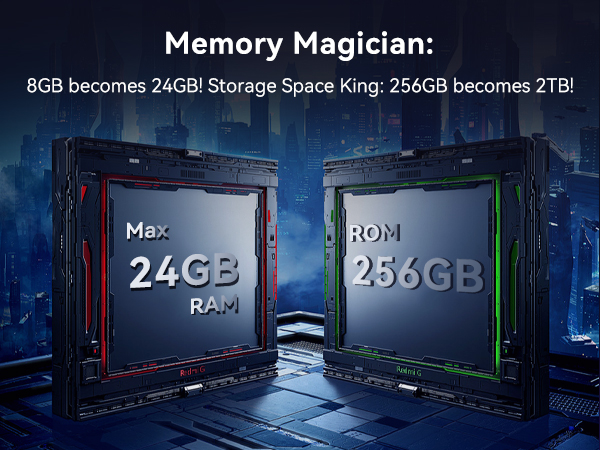 24 GB RAM+256 GB ROM