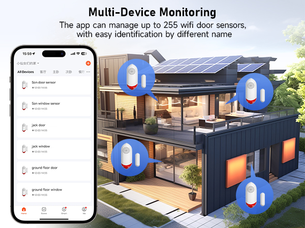 Multi-Device Monitoring AW401S
