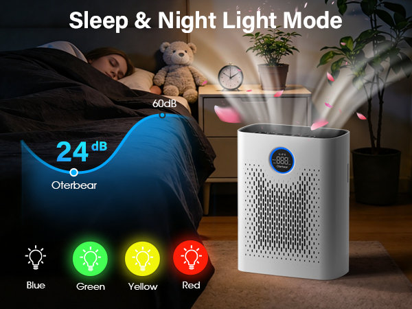 air purifier pet