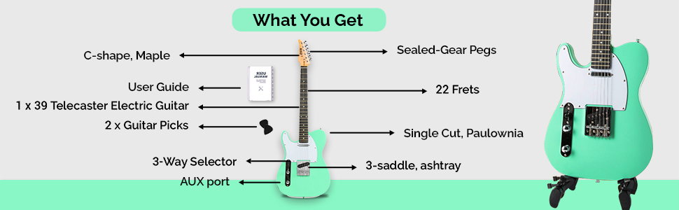 What You Get
