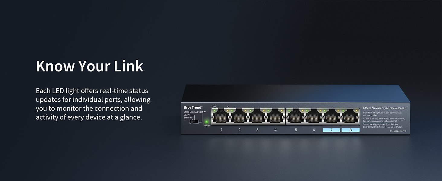 2.5G Ethernet Switch with LED Indicators Lets You Know Your Connection Speeds