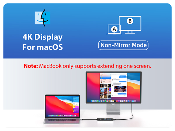 USB C Hub MacBook