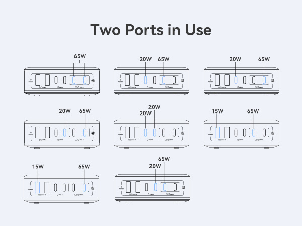 Baseus 120W Desktop Charger
