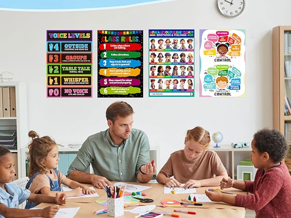 Noise Levels Chart Educational Sign for Back to School Supplies for kids students