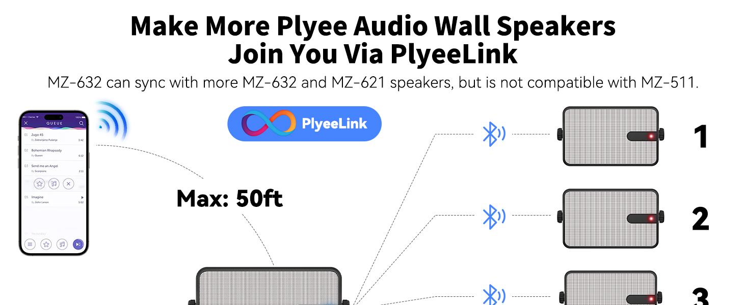 Bluetooth Multi-Speaker Sync — 100+ Connections