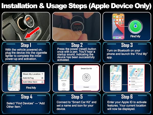gps tracker for vehicles gps tracker for car tracker device for vehicles gps tracker no sim