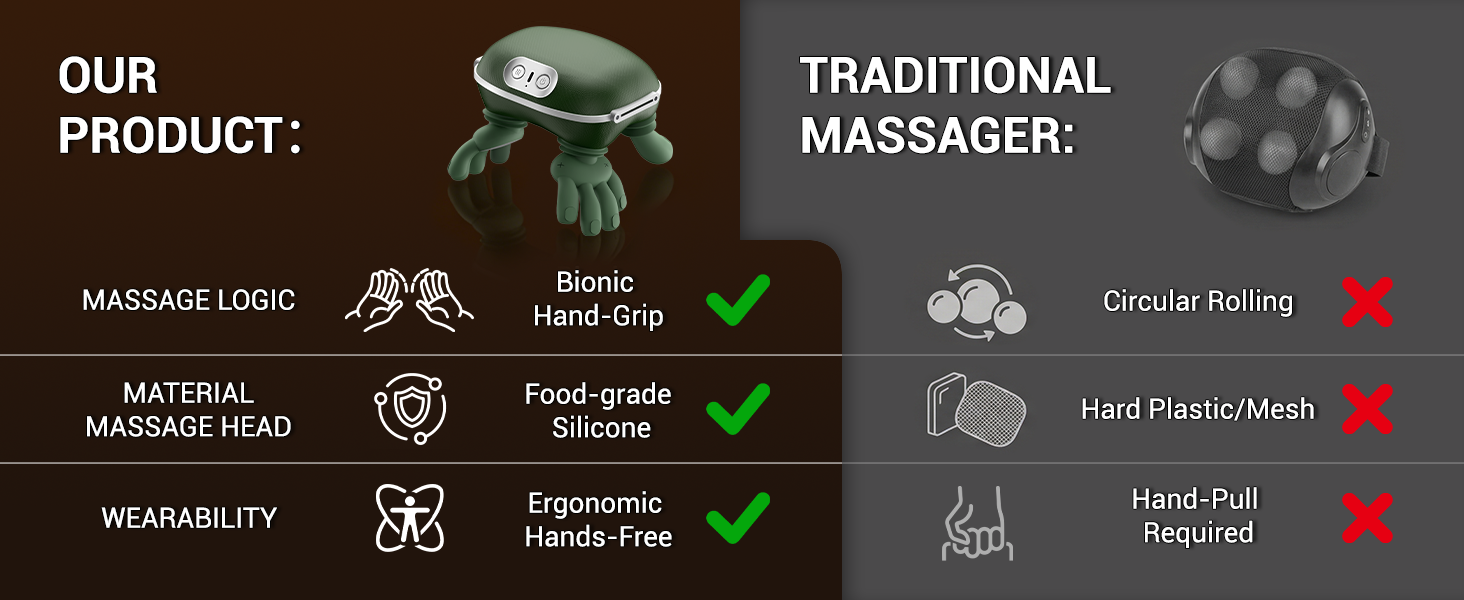 vs traditional circular rolling massager