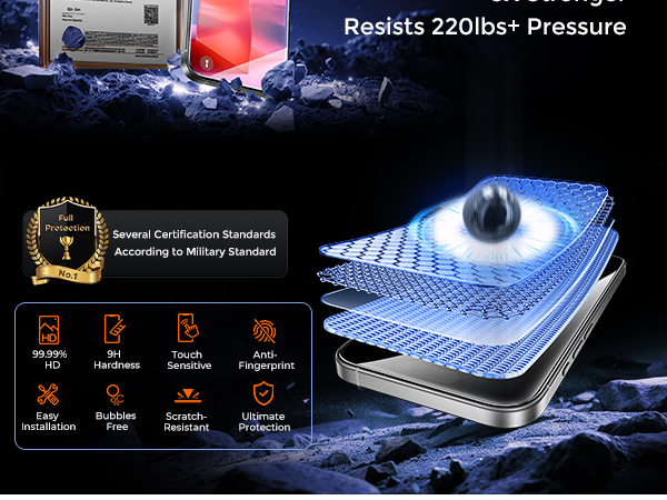 UNBREAKcable iPhone 16 Pro Screen Protector Tempered Glass