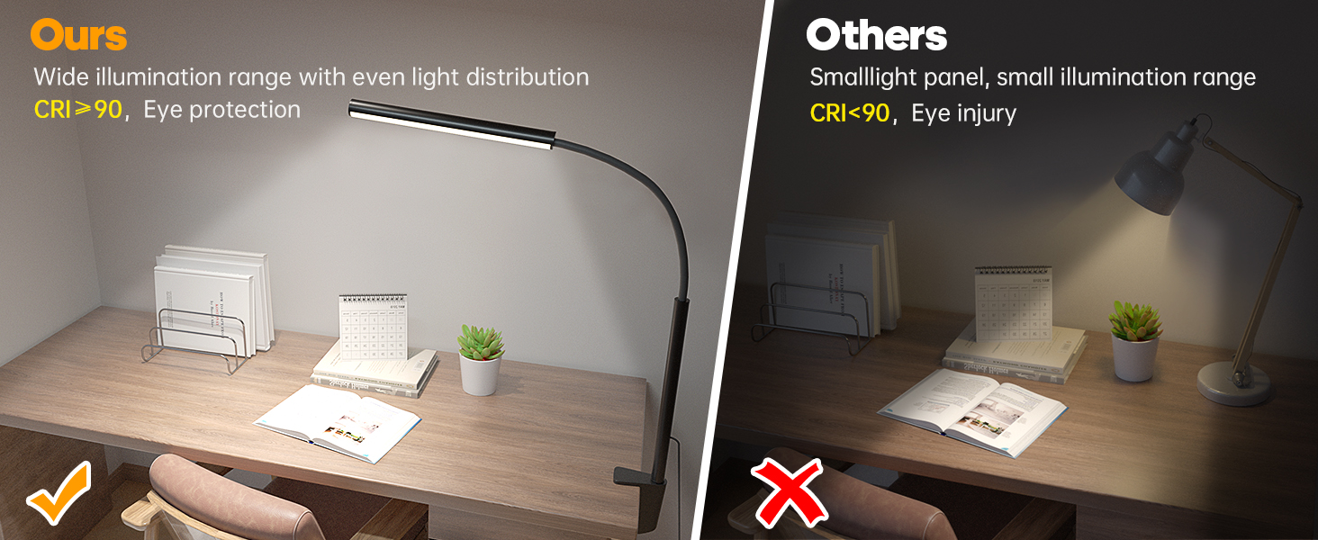 Eye-Caring Clip on Lights