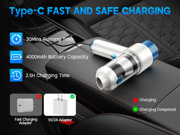 Type-C FAST AND SAFE CHARGING