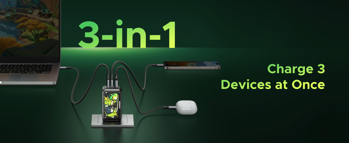 UGREEN 65W USB C Charger