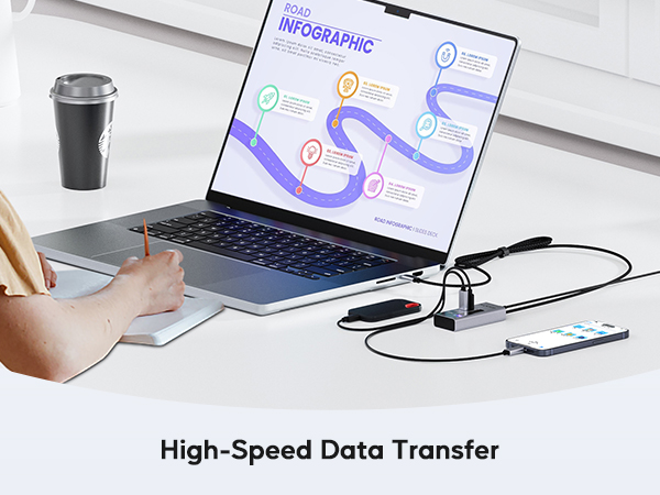 Powered USB C Hub,4 in 1 USB C Hub