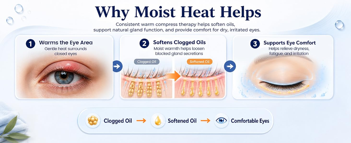 heated eye mask