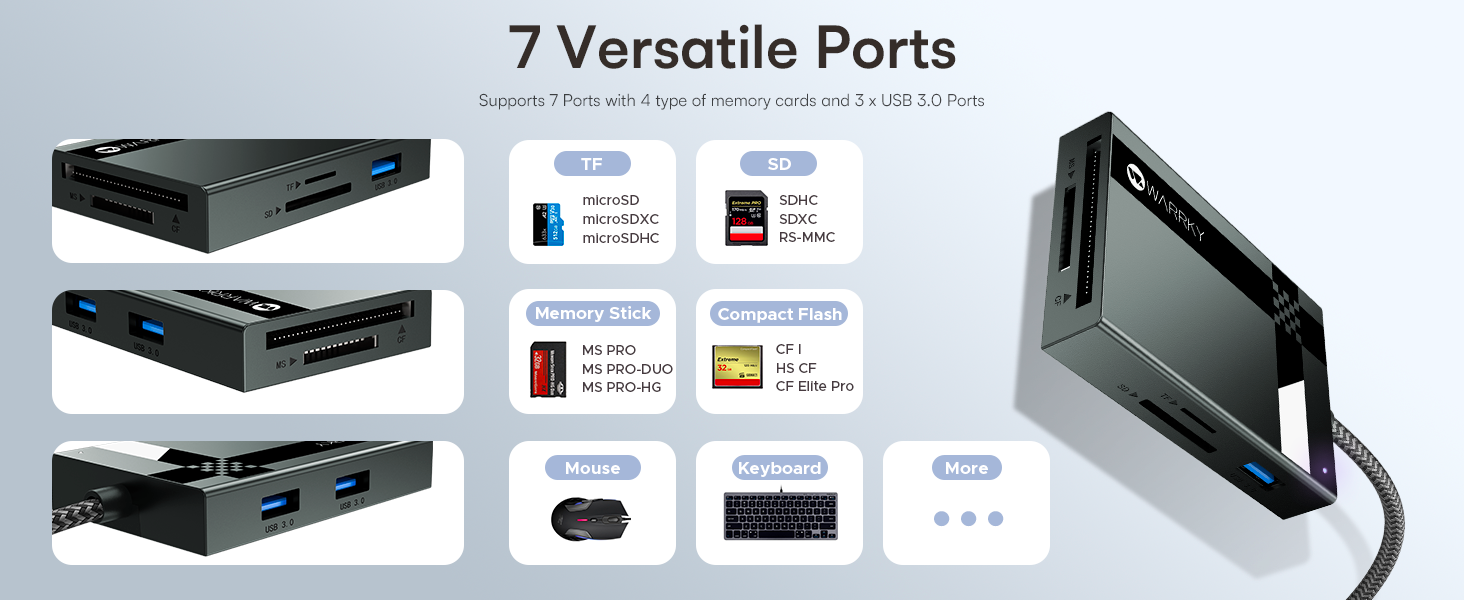 7 Versatile Ports