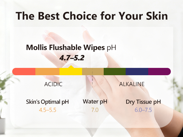 Flushable wipes