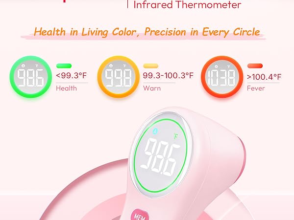 thermometer